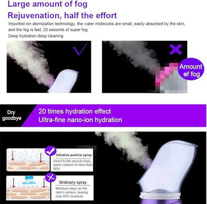 Facial Care Steamer – Nano Ionic Face Sauna & Deep Cleansing Device