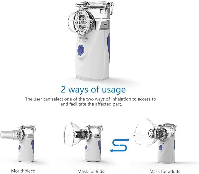 Portable Mesh Nebulizer – Handheld USB Inhaler for Adults & Children